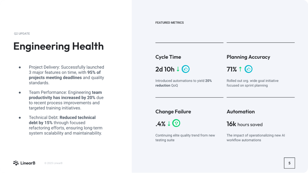 Engineering health overview