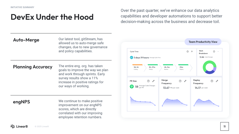 DevEx Under the Hood