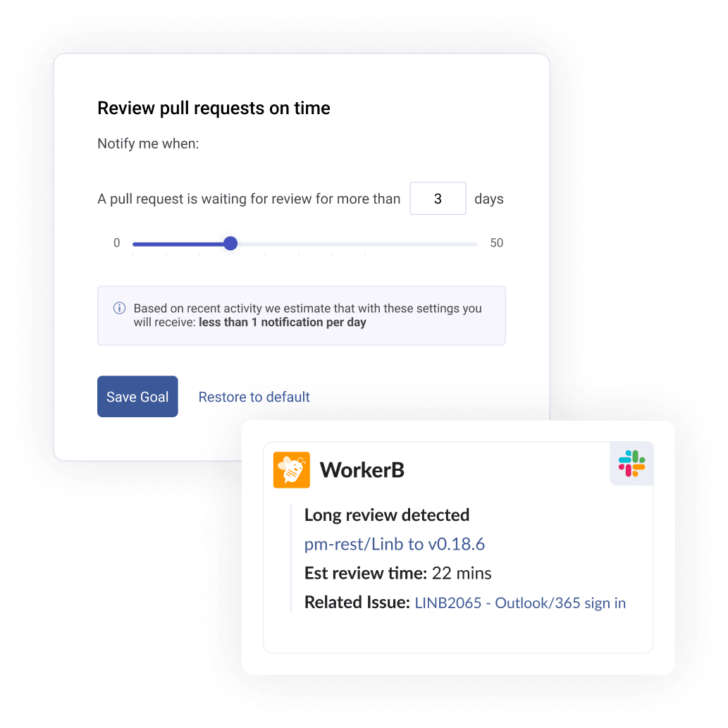 WorkerB: Long review detected. Review Pull Requests on time.