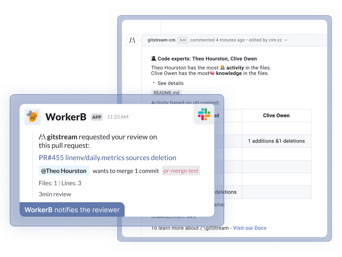 Eng Productivity Hero