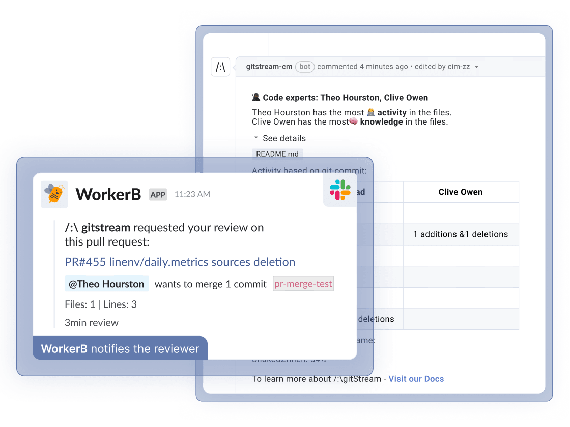 eng productivity/programmable workflows