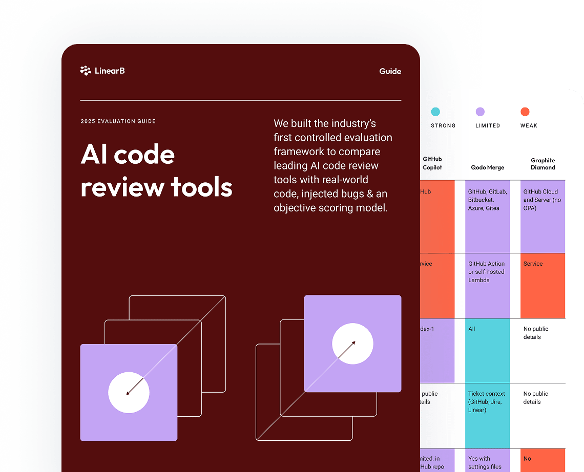 Cover of AI code review tools guide