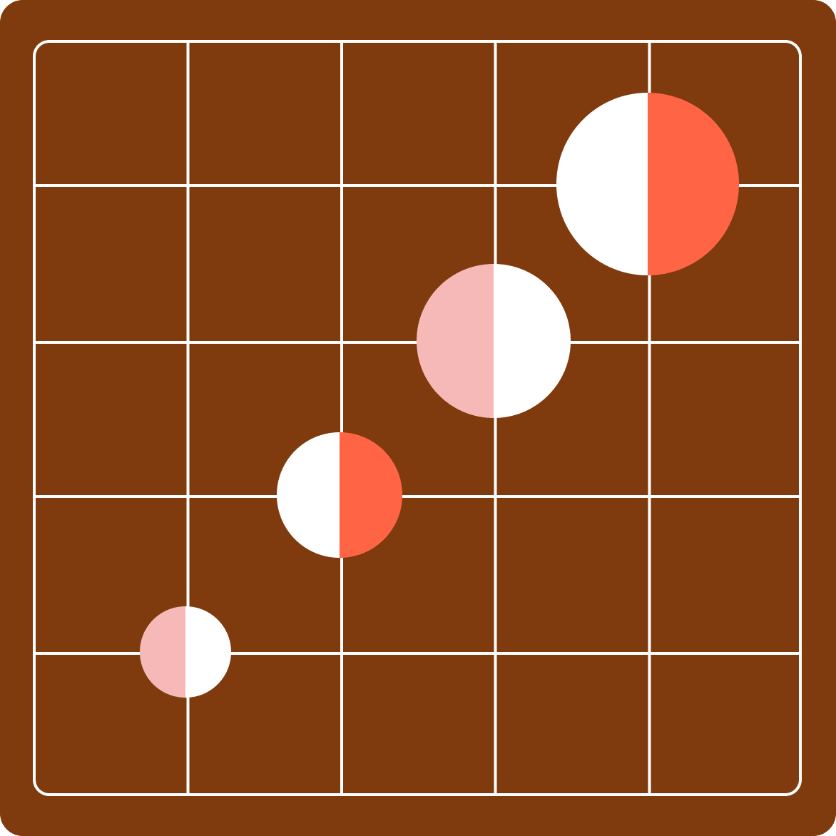 build vs buy report dark