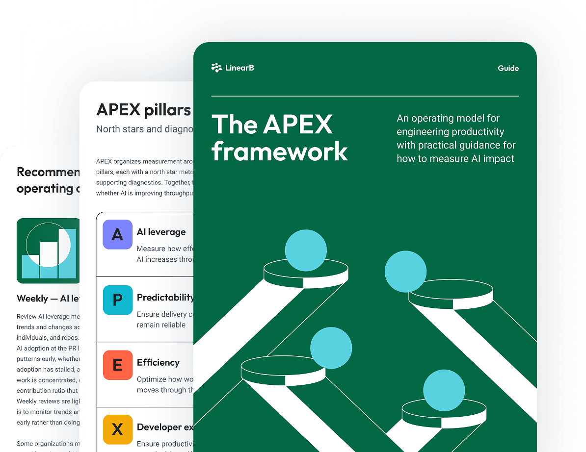 Cover and pages of the APEX framework guide.