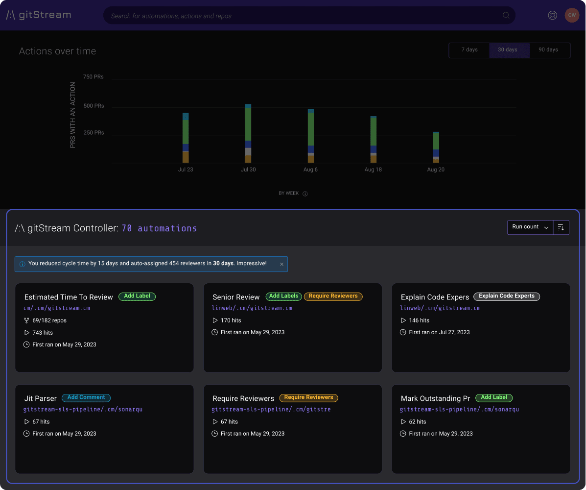 GitStream Controller