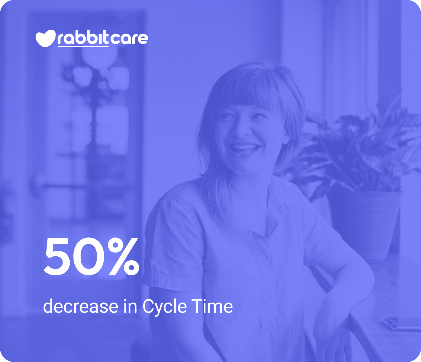Rabbit Care: 50% decrease in Cycle Time
