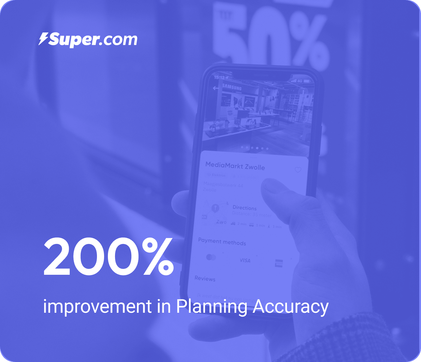 Super: 200% improvement in Planning Accuracy