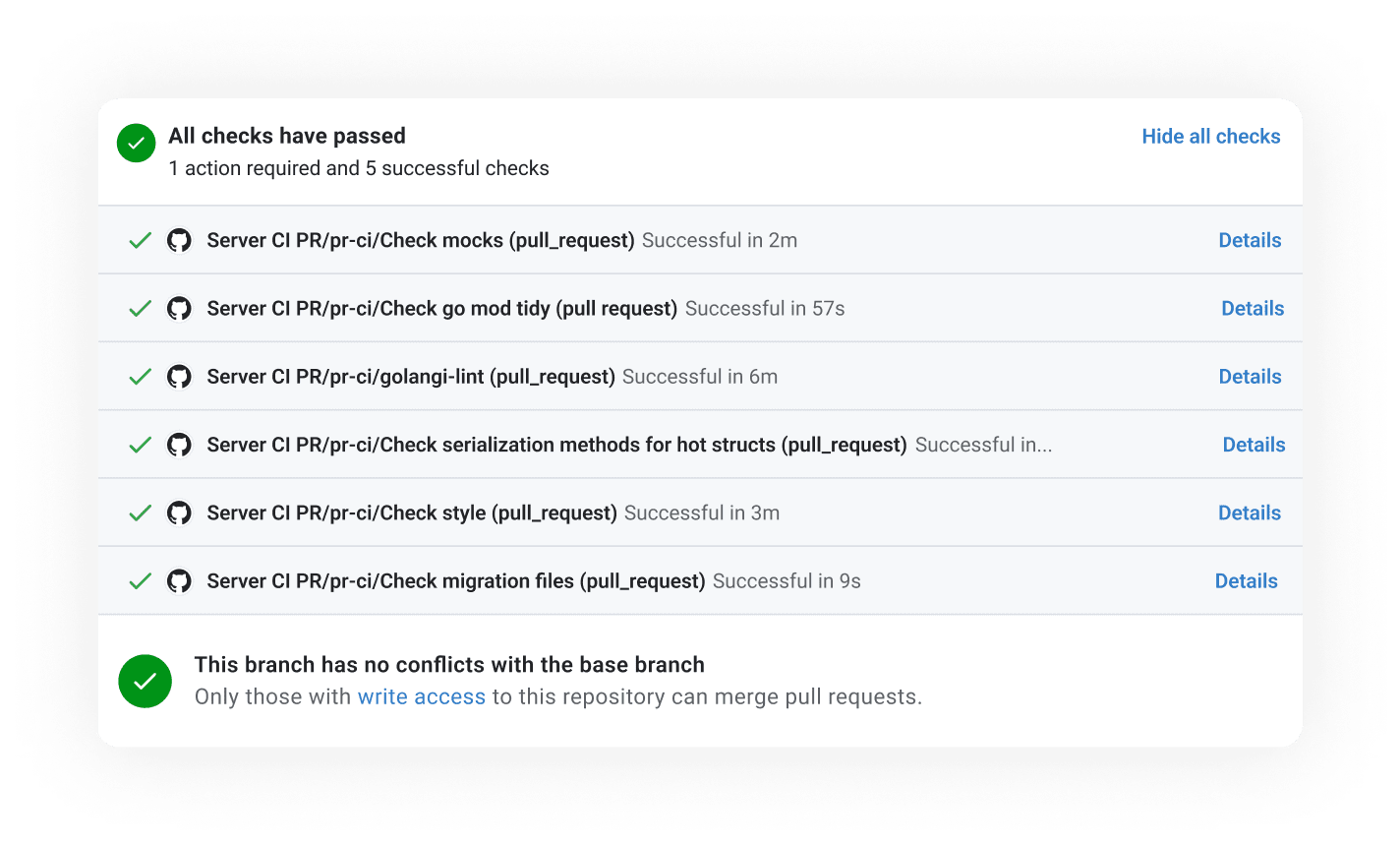 CI Orchestration: All checks have passed.