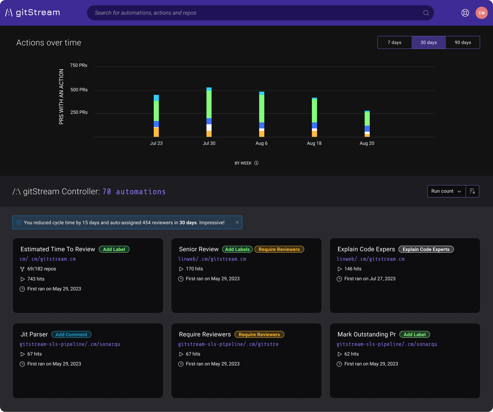 Programmable Workflows