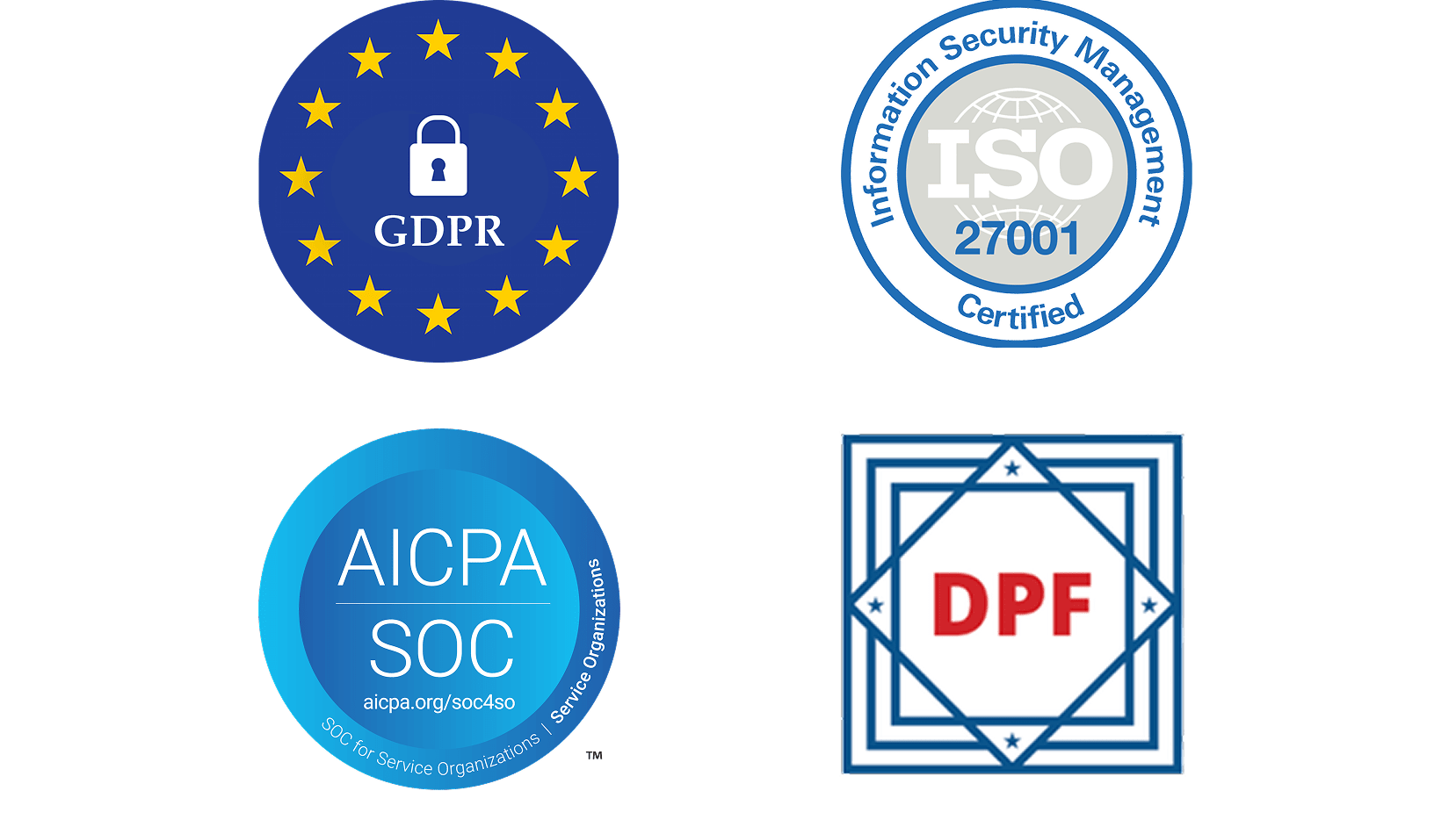 GDPR, ISI 27001, SOC and DPF Compliance Logos