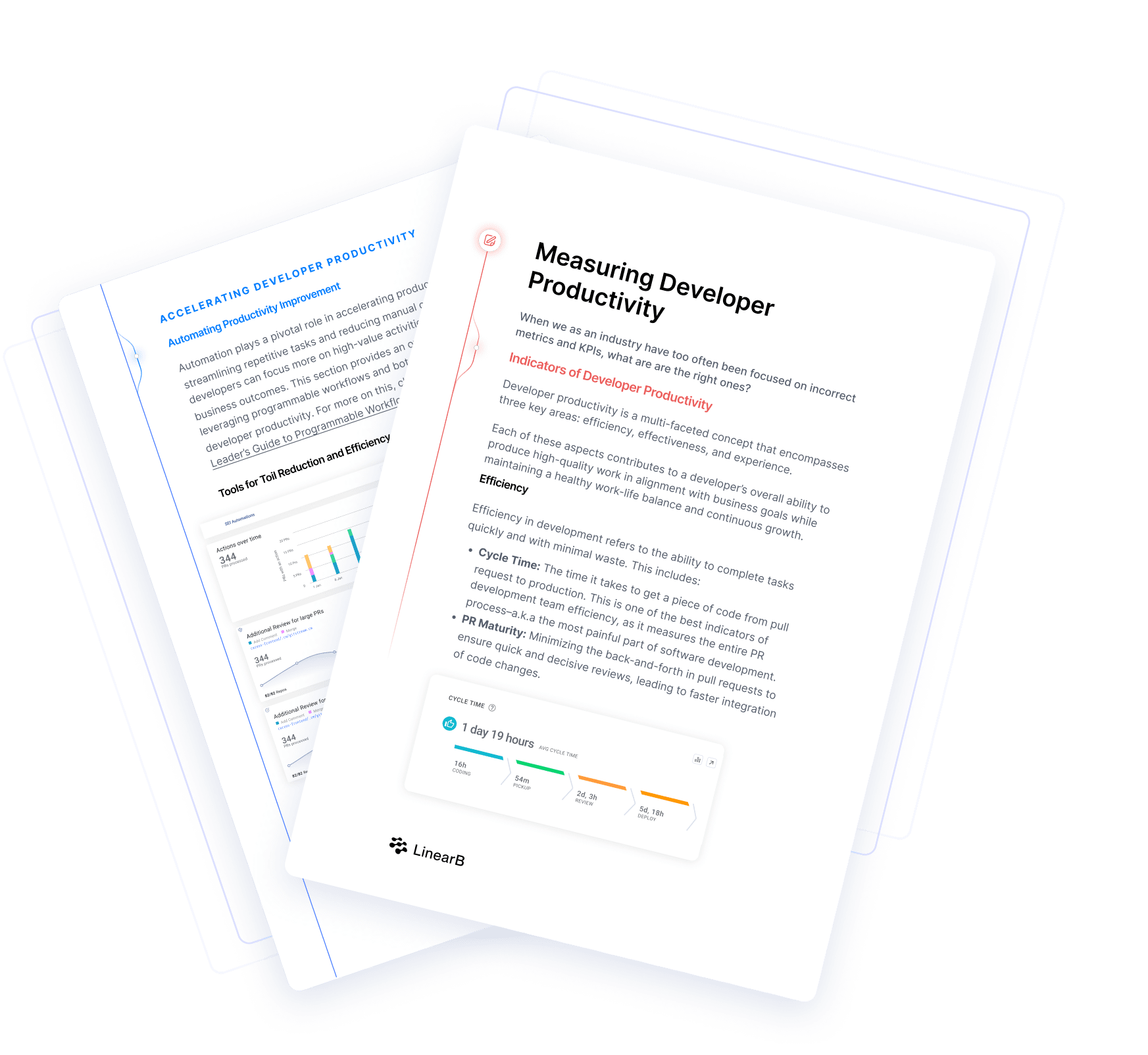 Measuring Developer Productivity Cover Image
