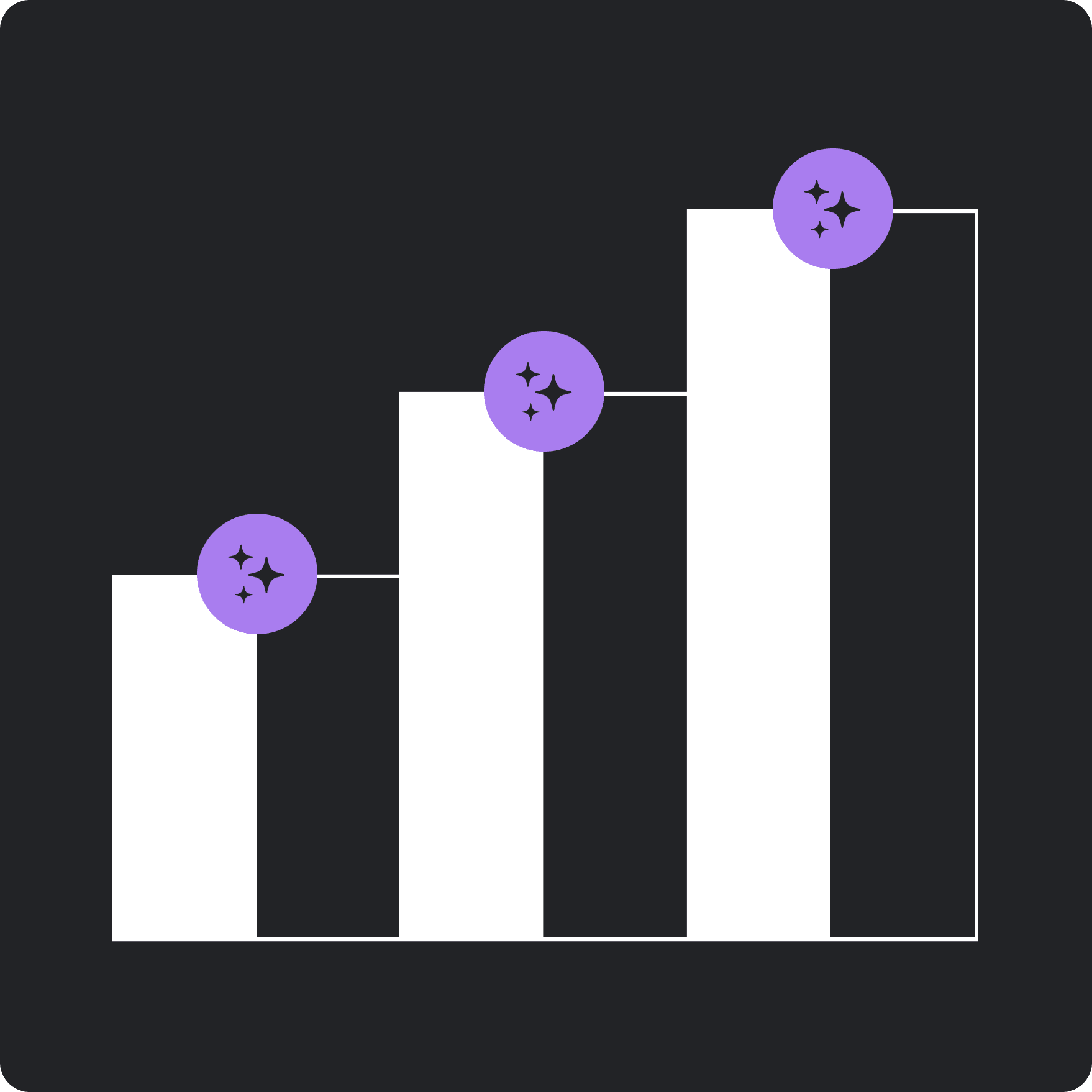 Your playbook for scaling AI with confidence