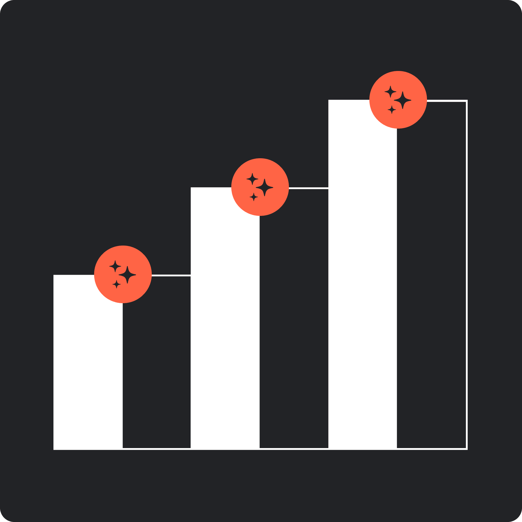Your playbook for scaling AI with confidence