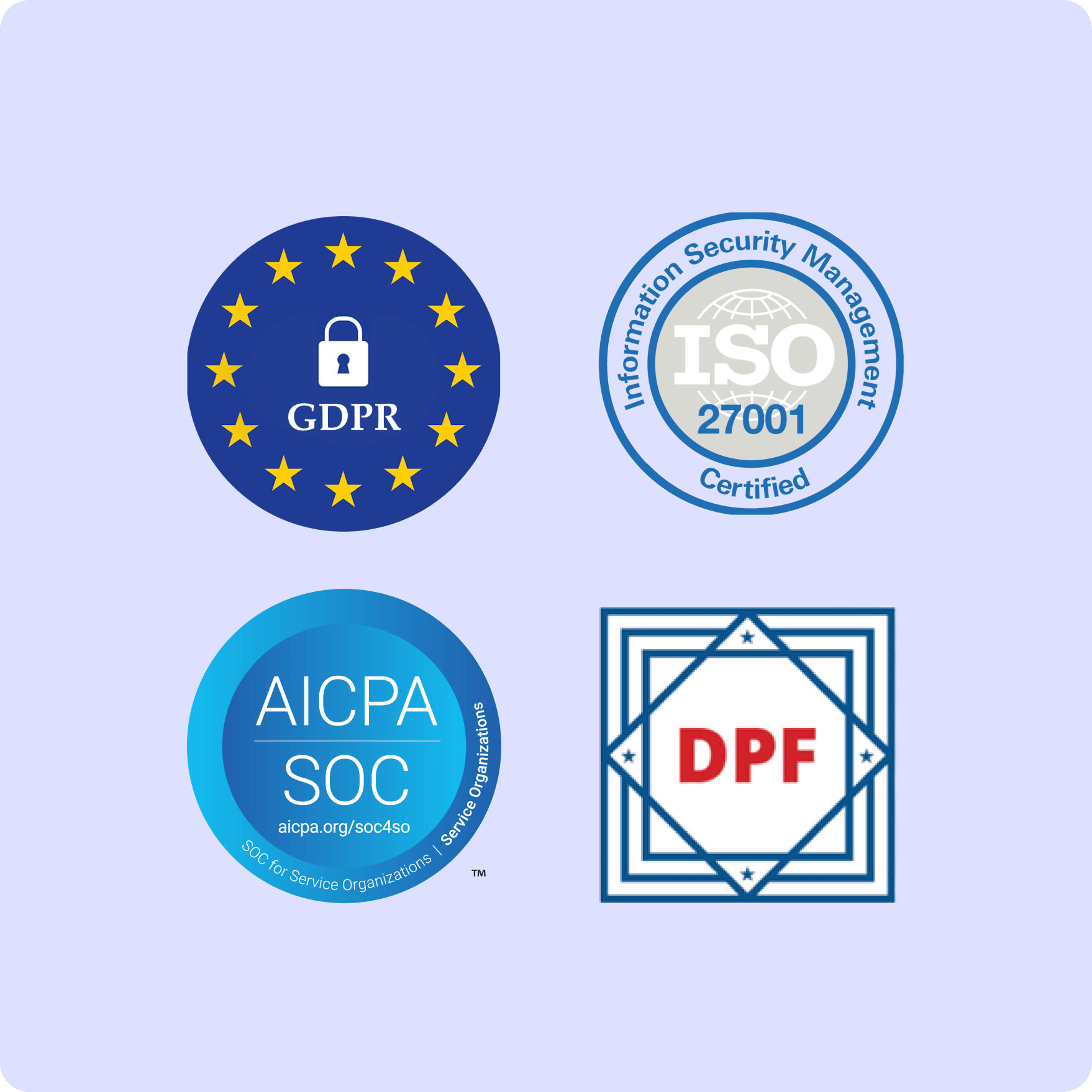 ISO 27001, SOC 2, GDPR and DPF Certificates