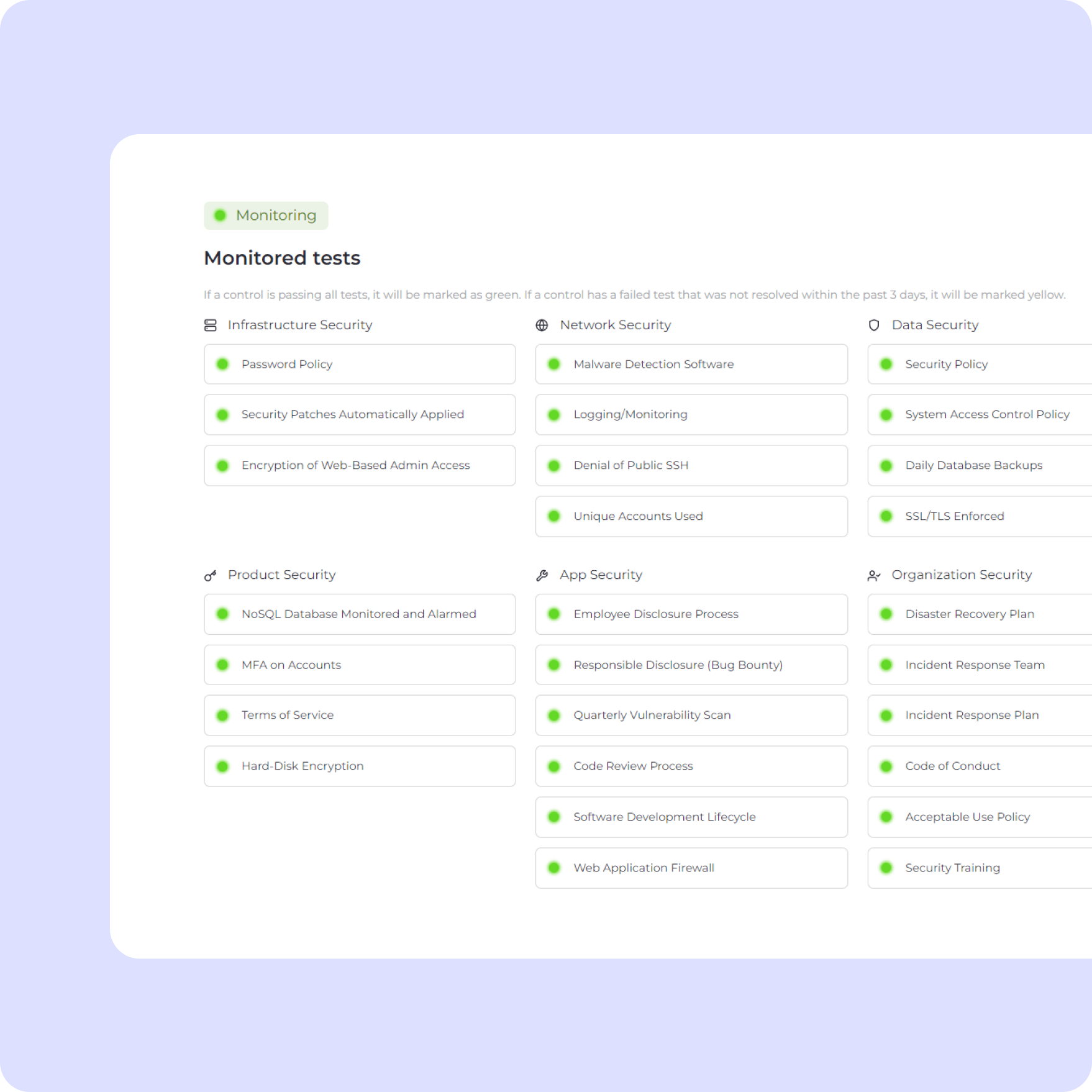 Trust Center overview, showing all tests passing