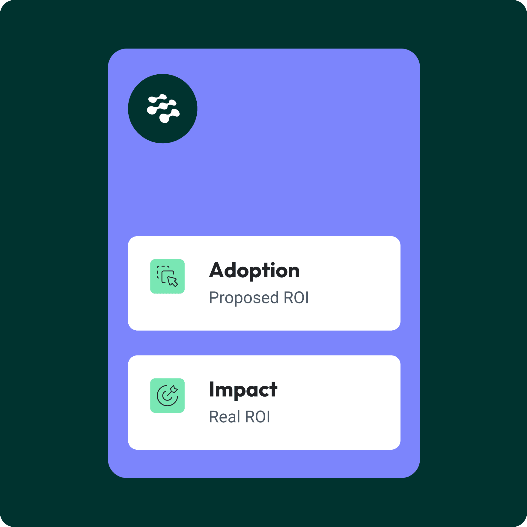 AI Measurement Framework: Adoption and Impact.