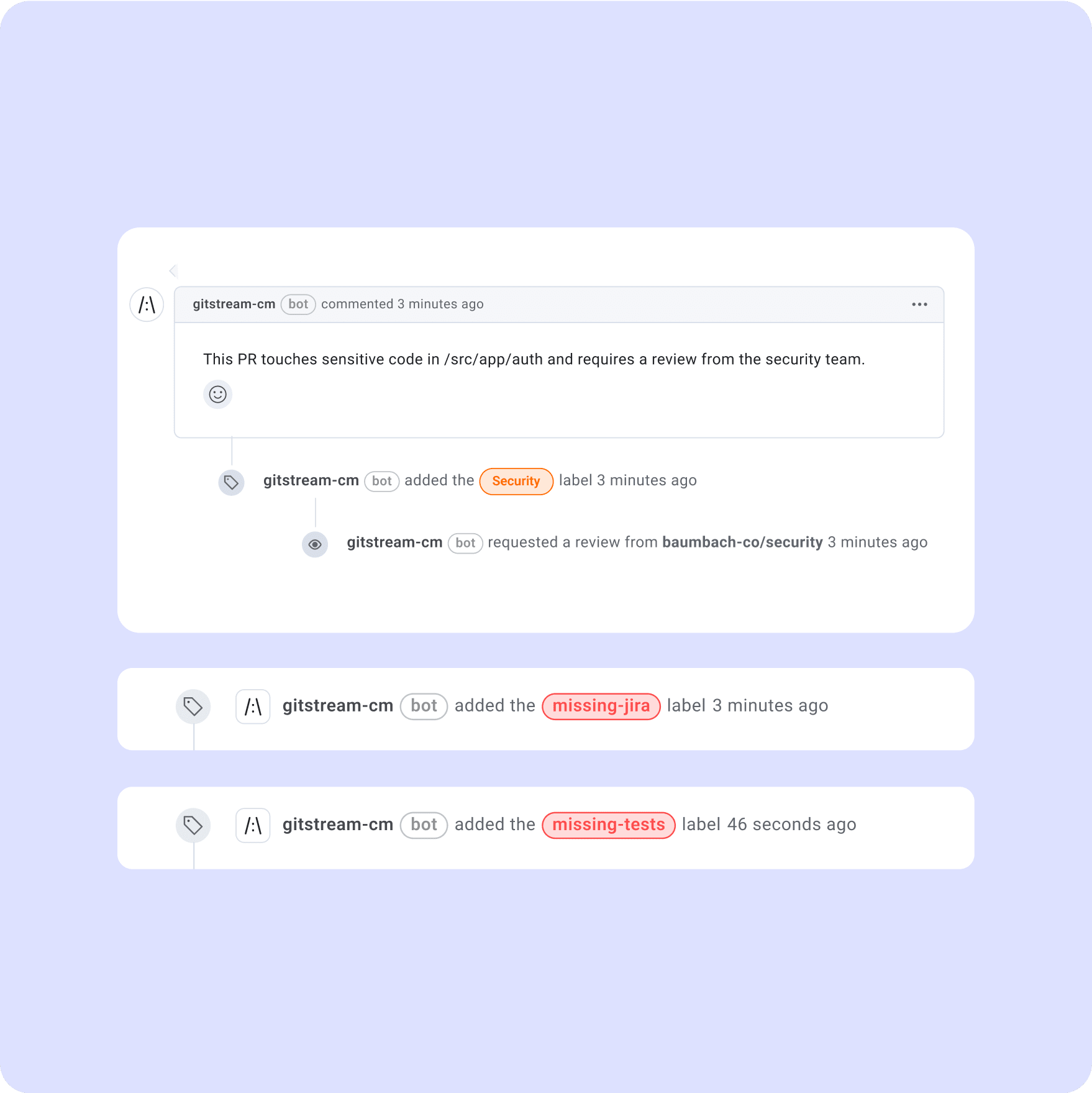gitStream: This PR touches sensitive code.