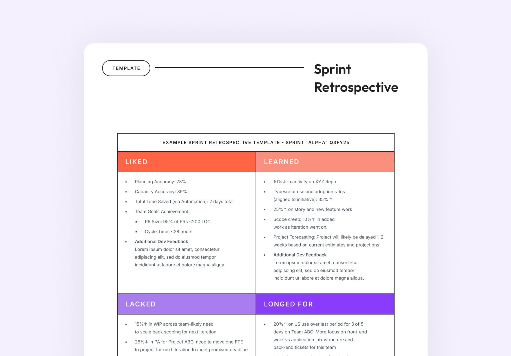 Sprint Retrospective