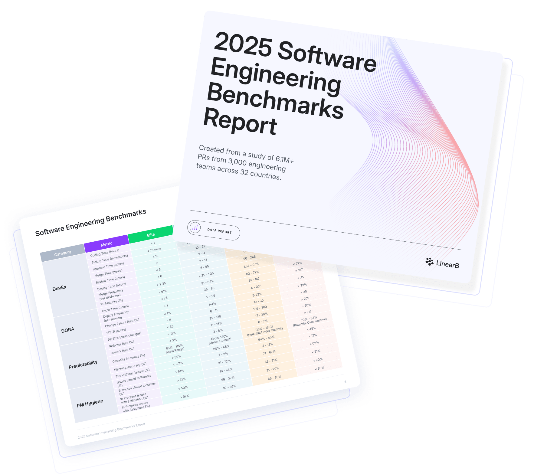 Cover of the 2025 Software Engineering Benchmarks Report