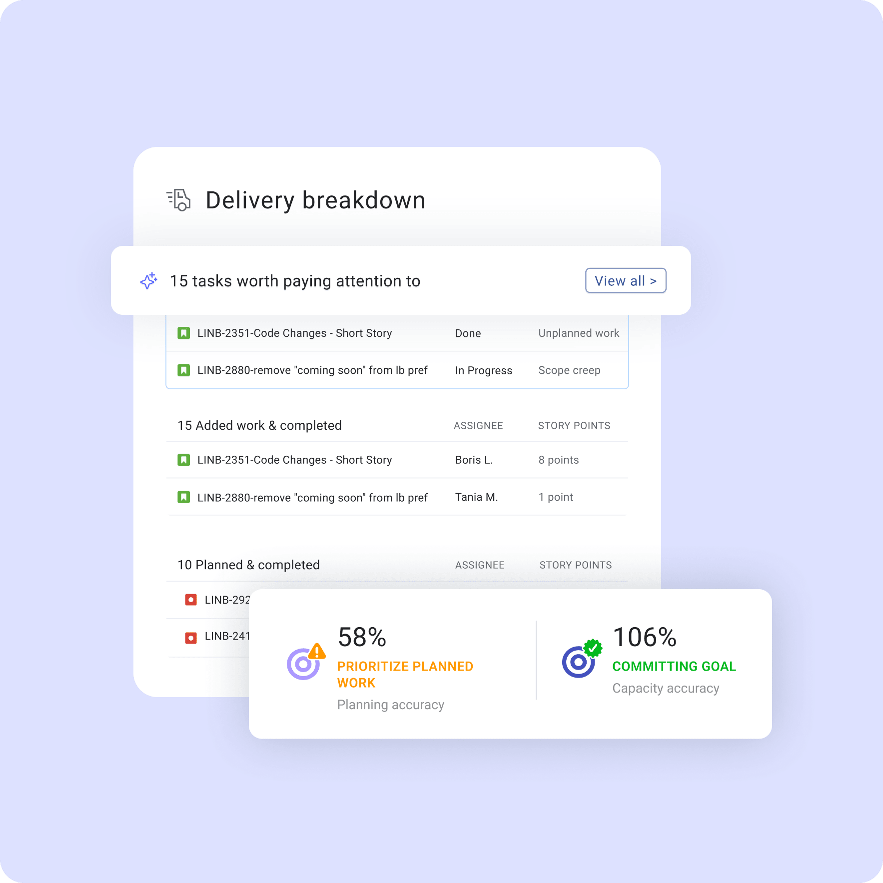 Delivery breakdown: 15 tasks worth paying attention to