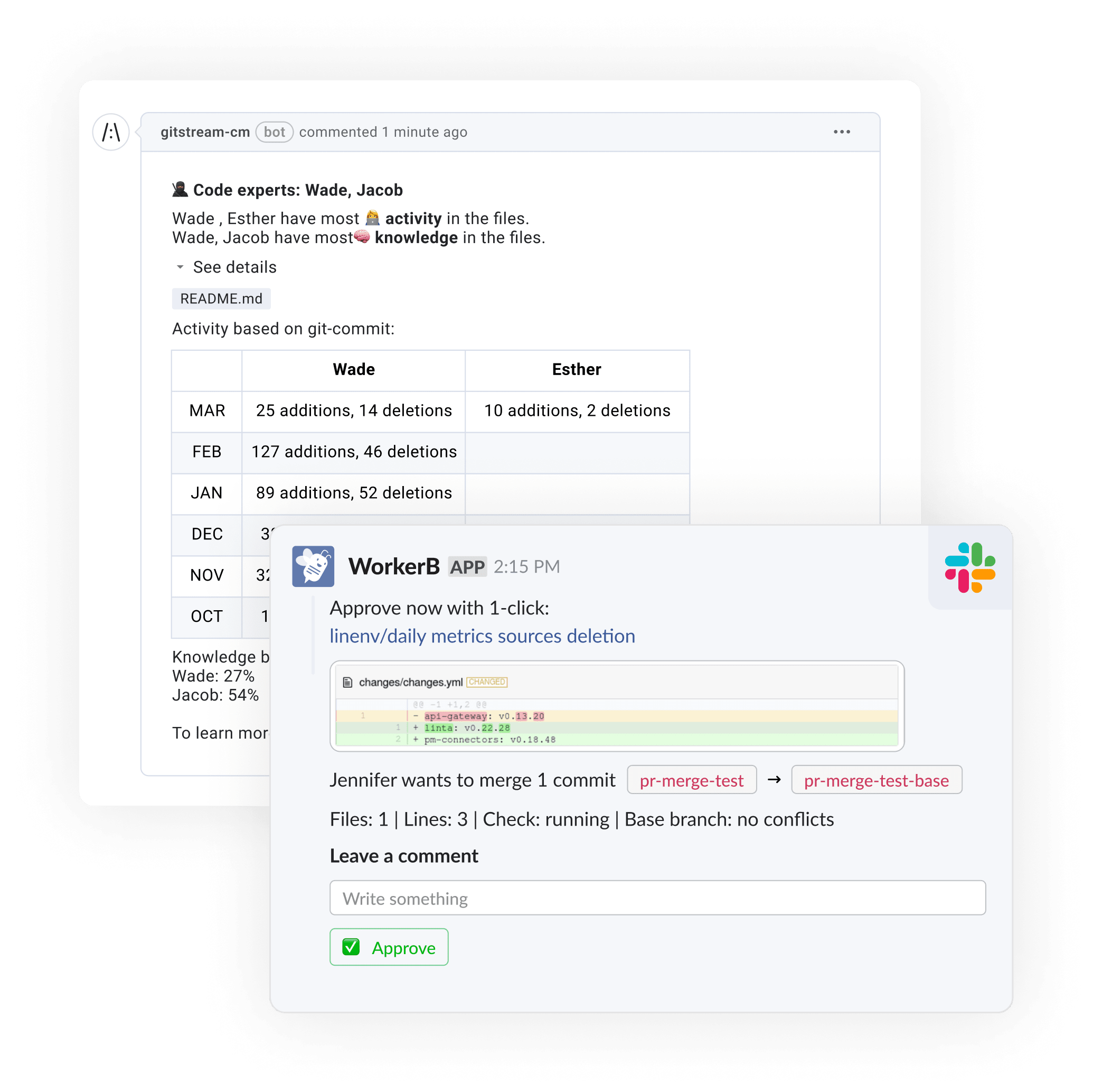 WorkerB: Approve now with 1-click
