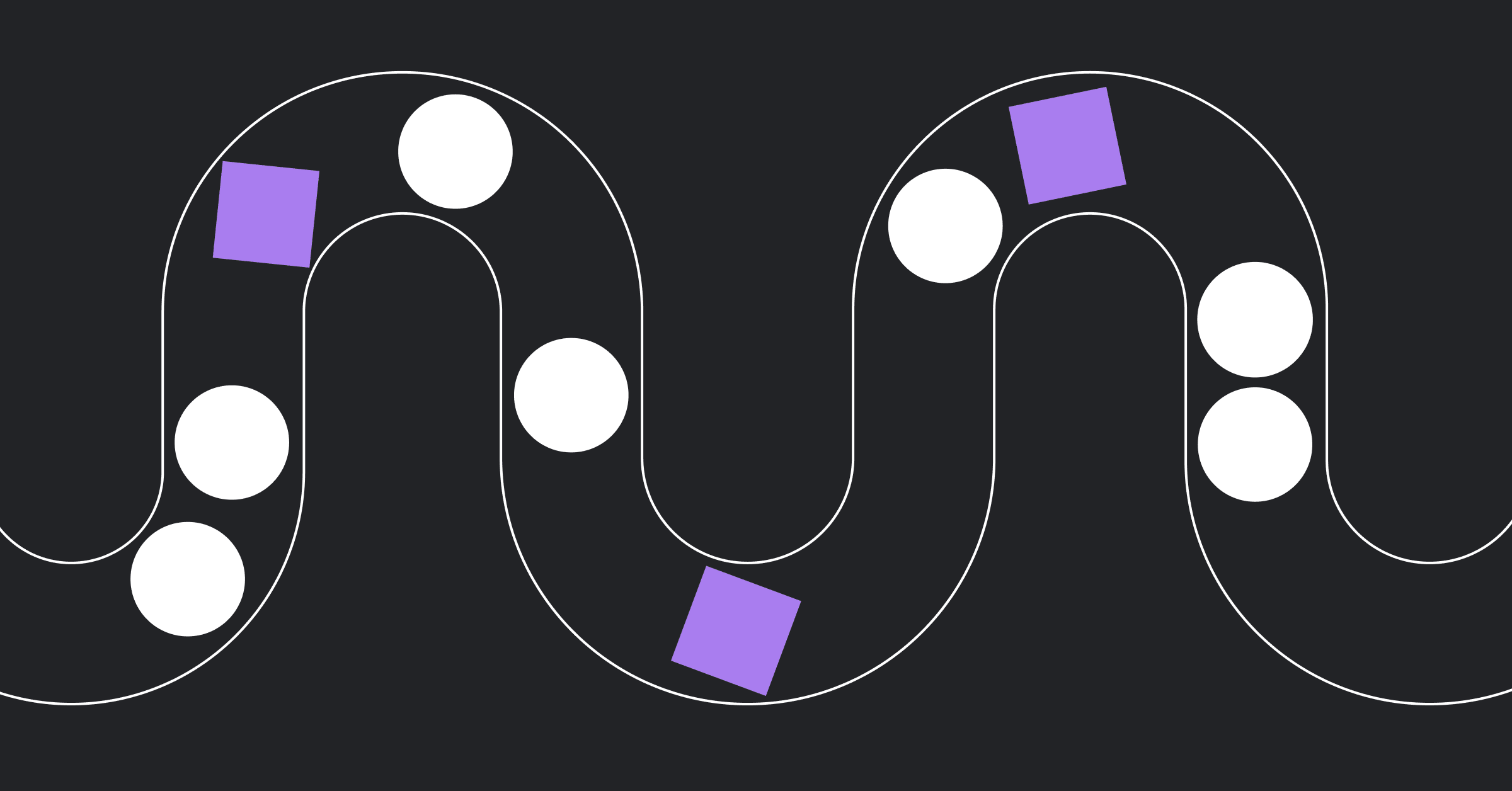 Cover graphic for the 6 bottlenecks slowing AI-driven development.