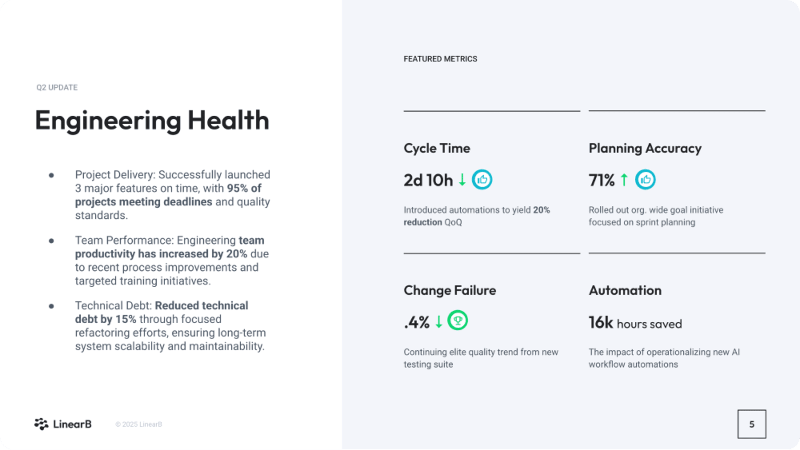 Engineering health overview