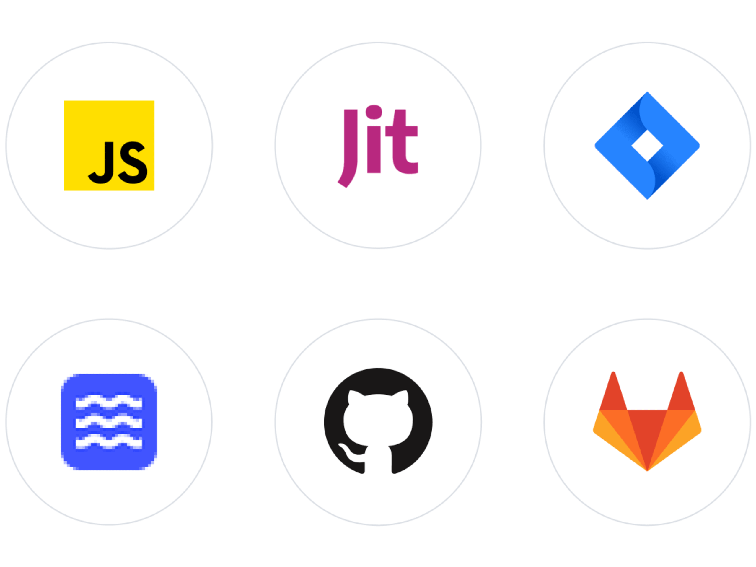 Auto-categorize investment categories