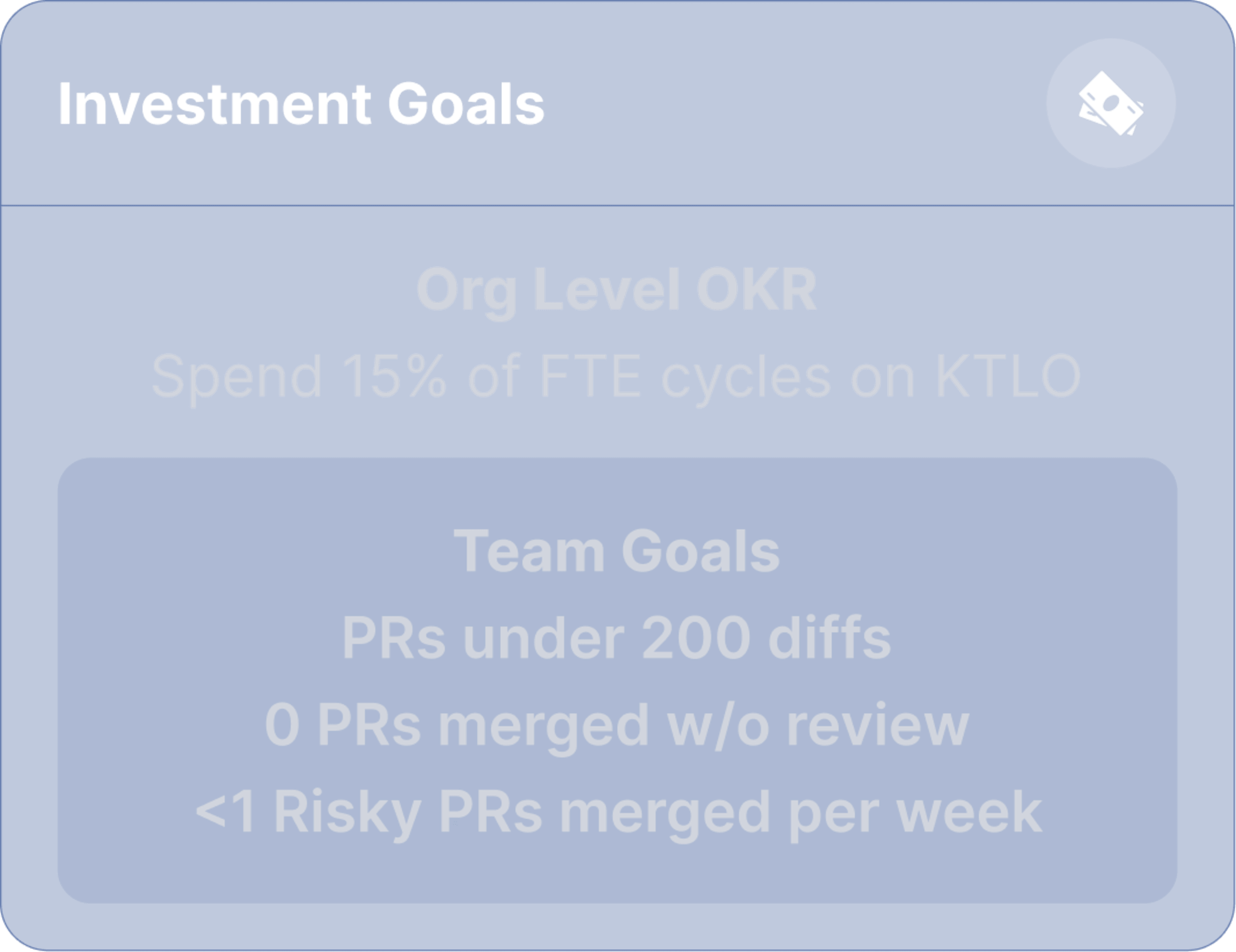 Performance Predictors