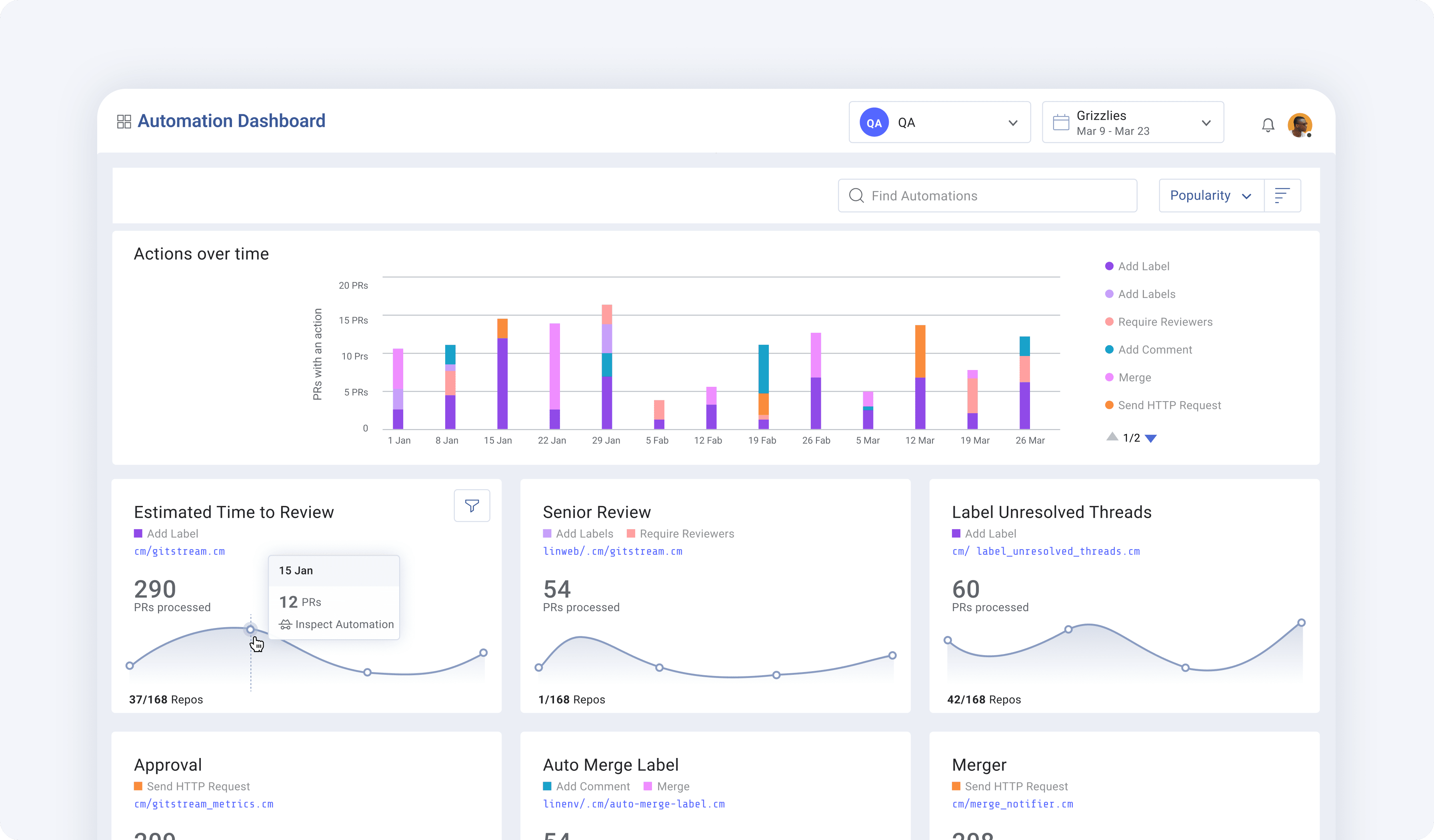 Automation Dashboard