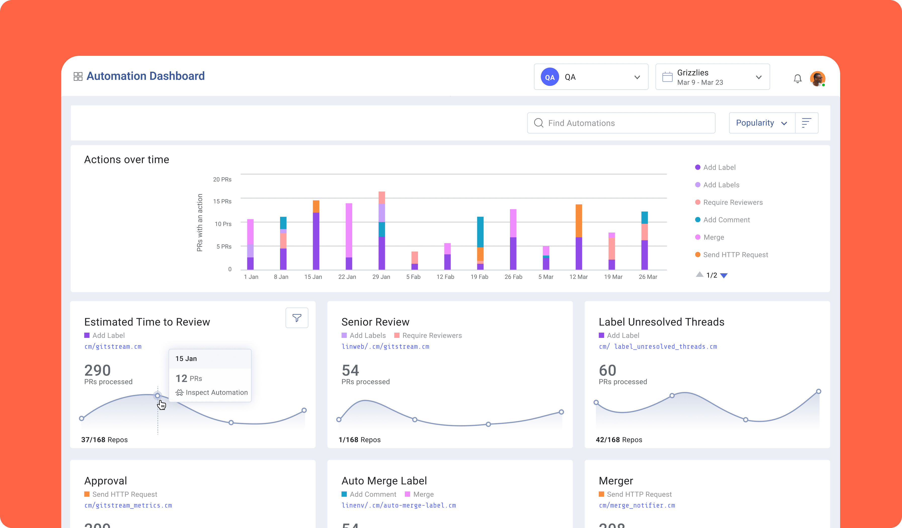Automation Dashboard Overview