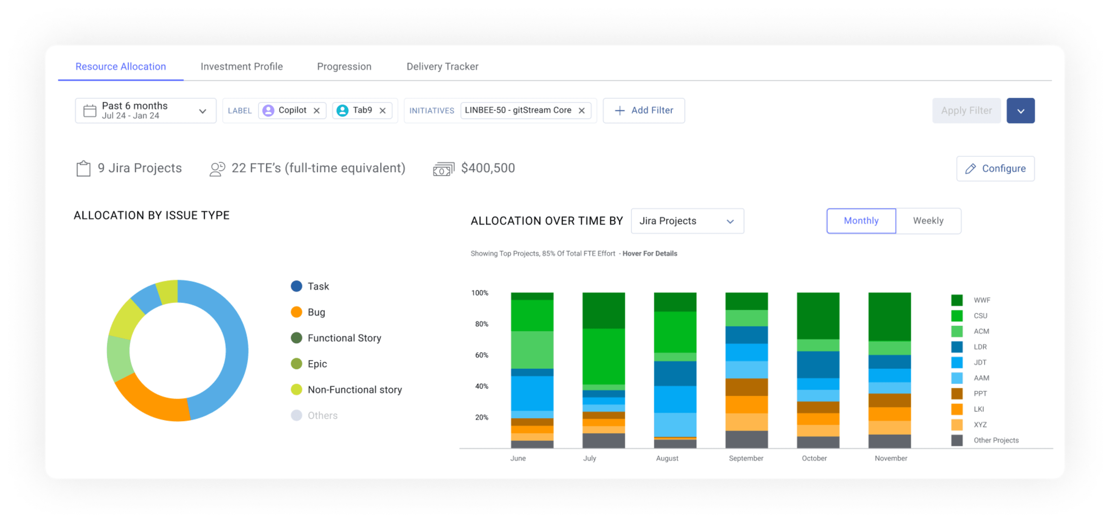 Realize the ROI of your Copilot investment