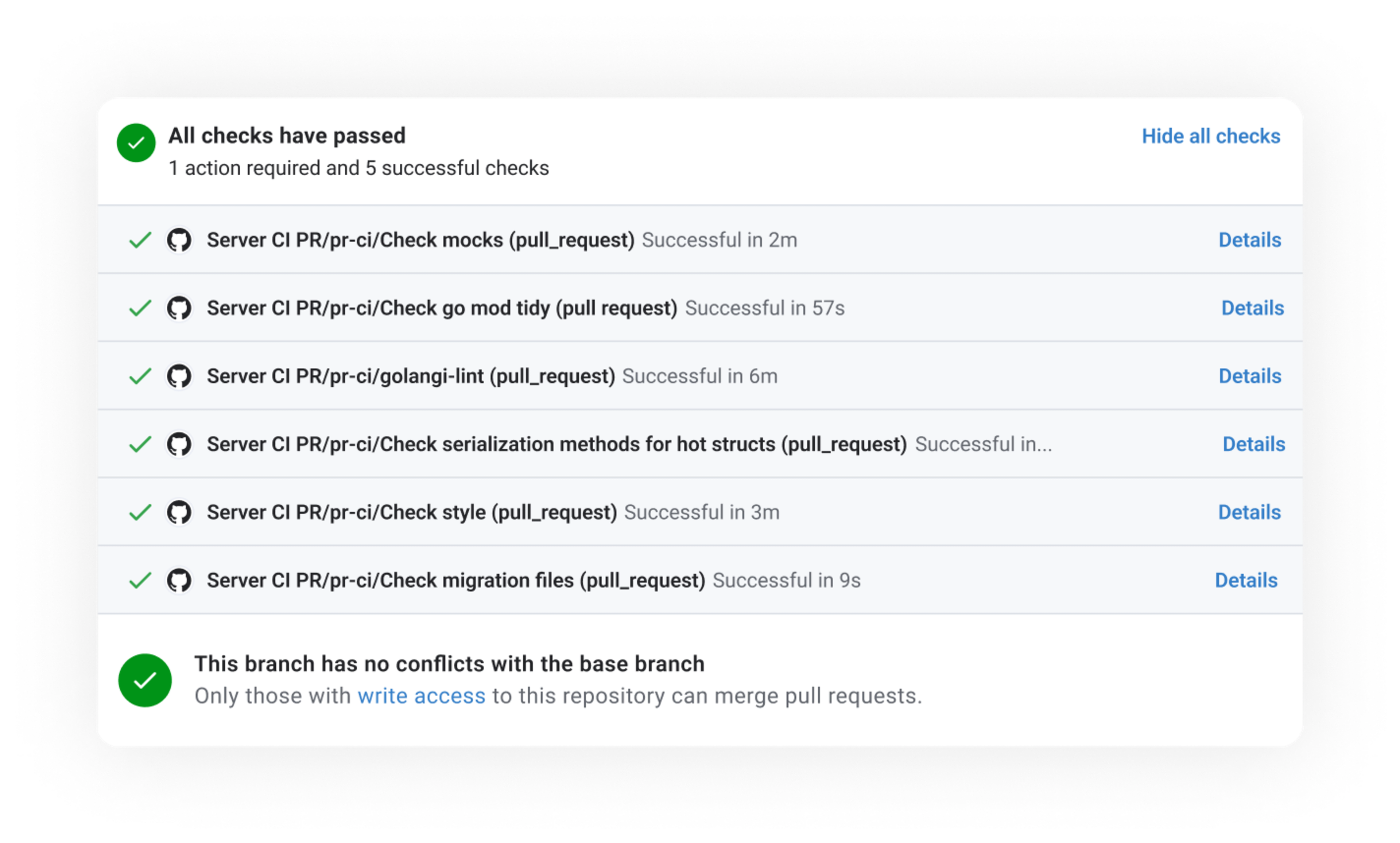 CI Orchestration: All checks have passed.