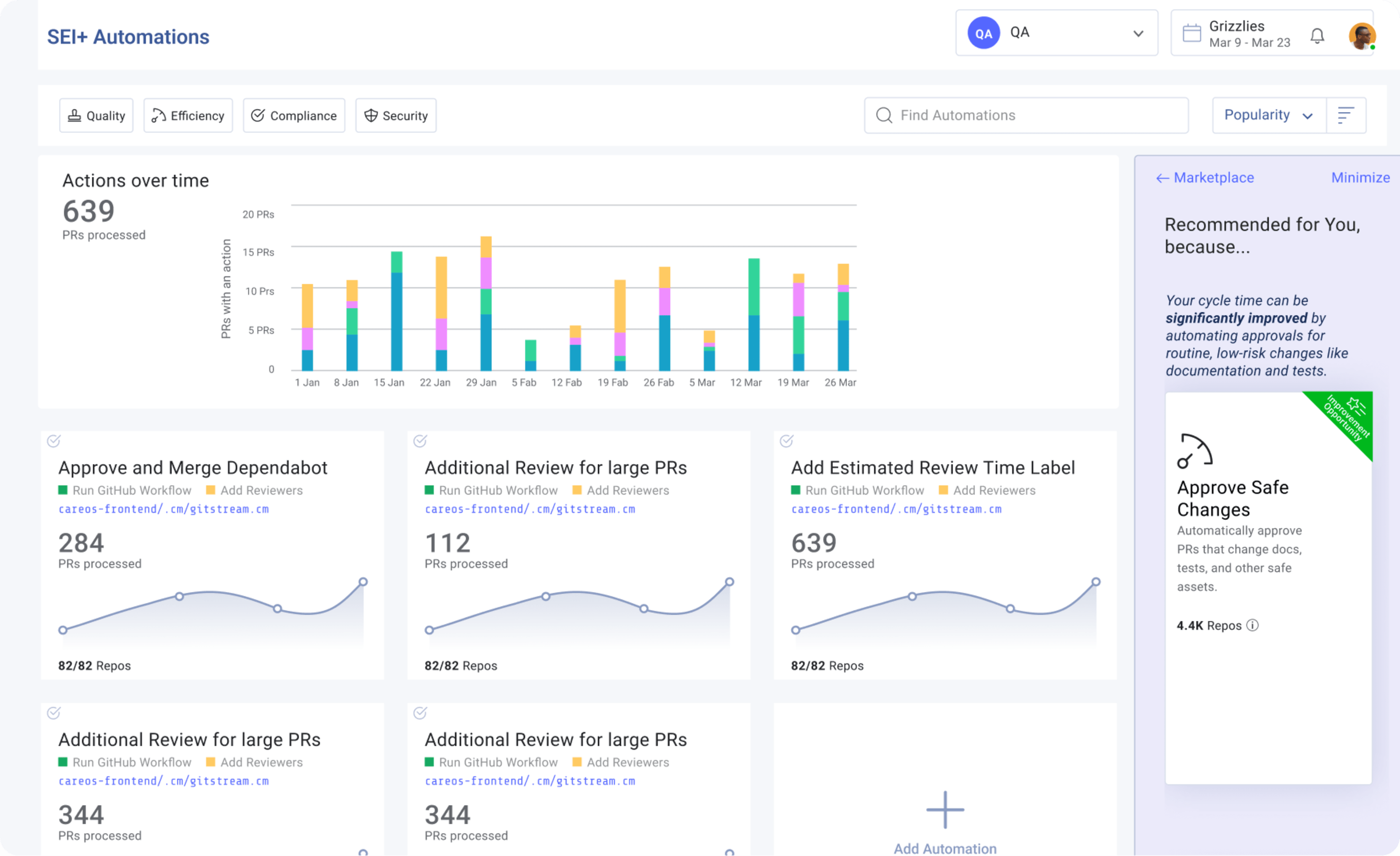 Software Engineering Intelligence Plus Automations
