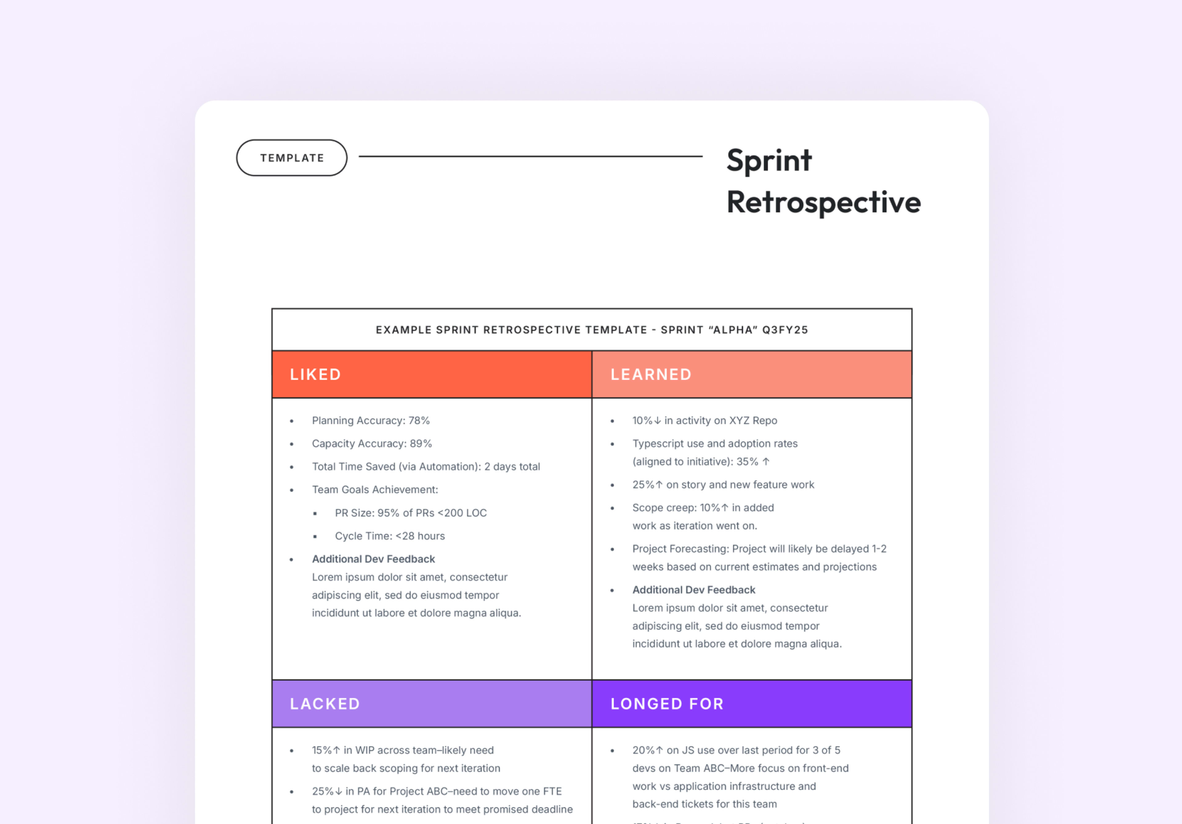 Sprint Retrospective