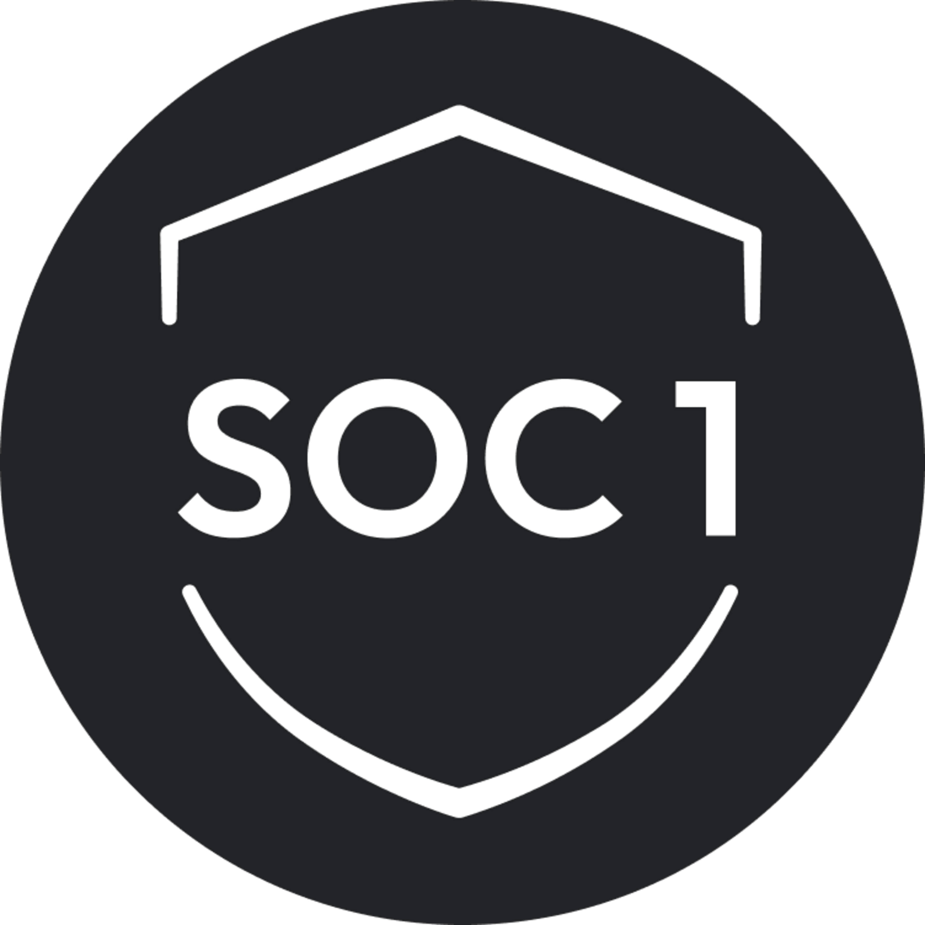 AICPA SOC 1 Type II