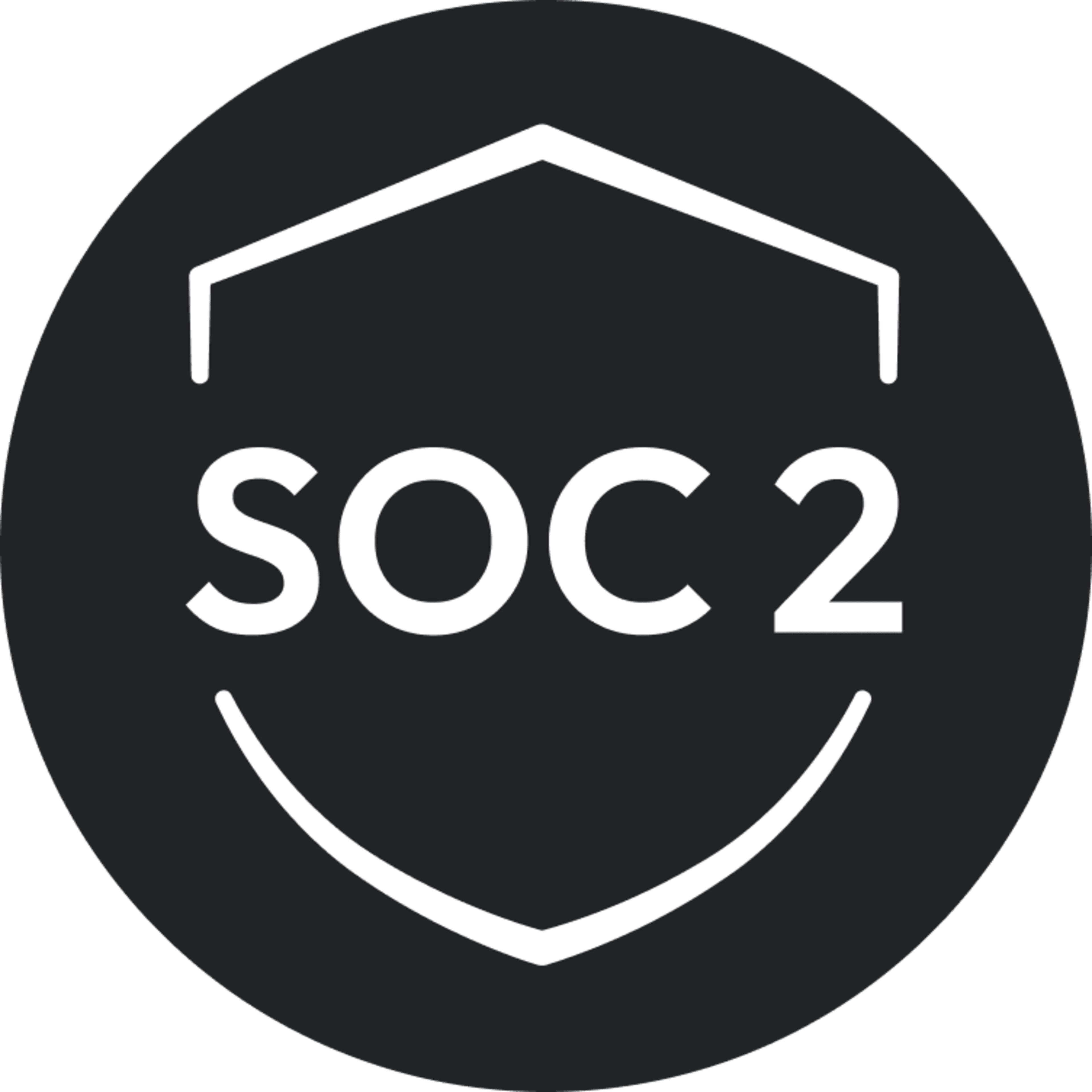 AICPA SOC 2 Type II