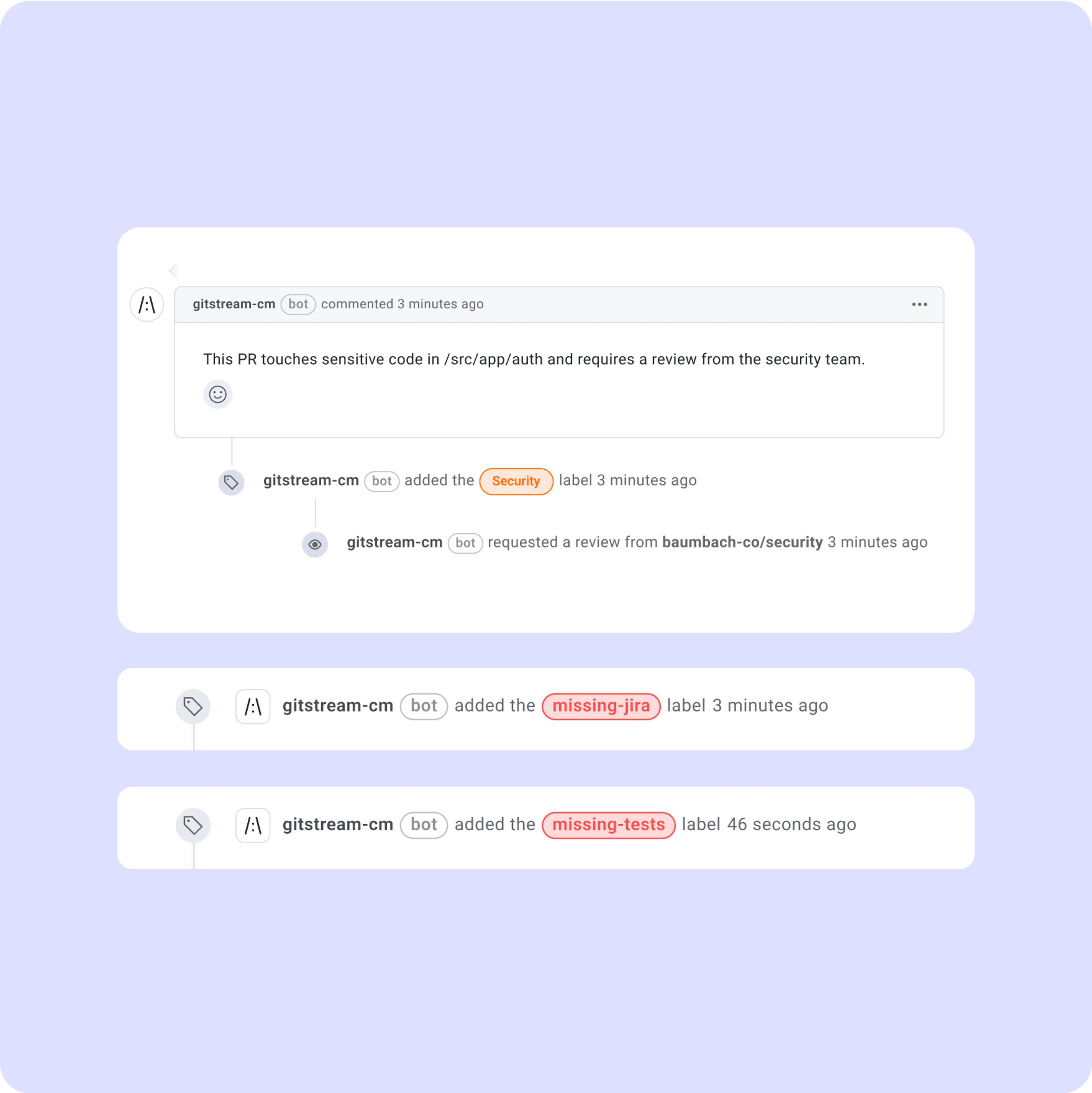 gitStream: This PR touches sensitive code.