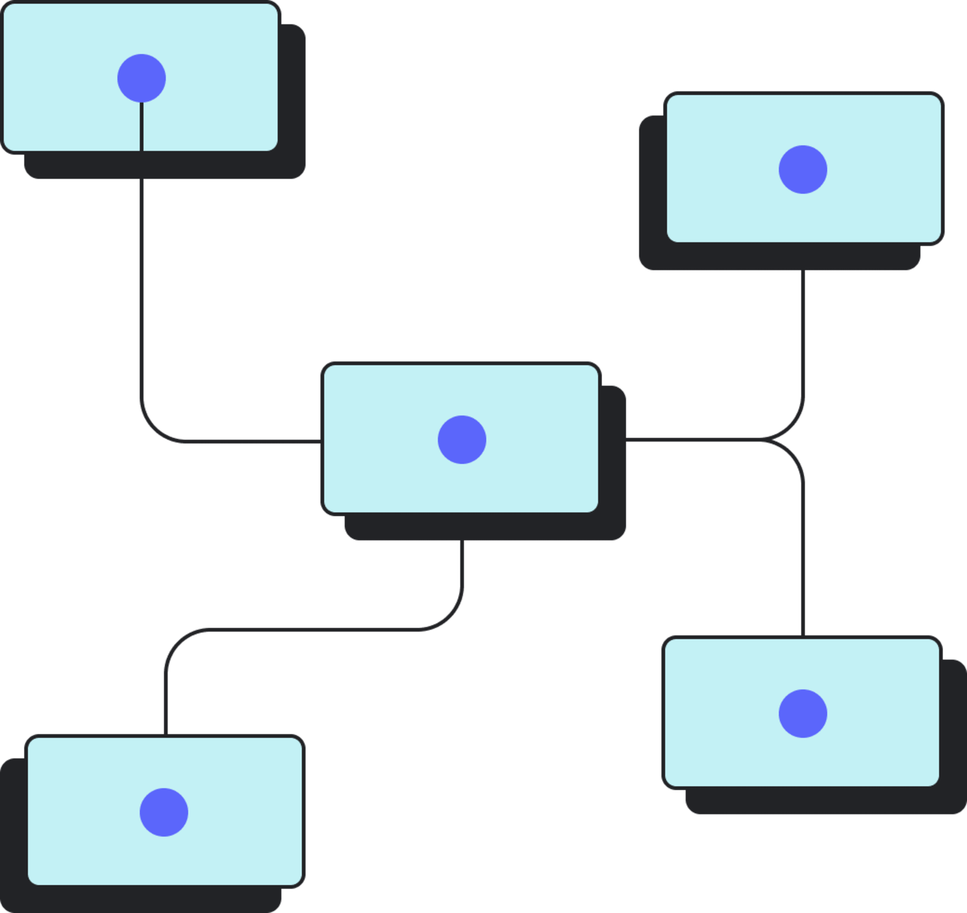 Engineering Metrics Dashaboard Overview