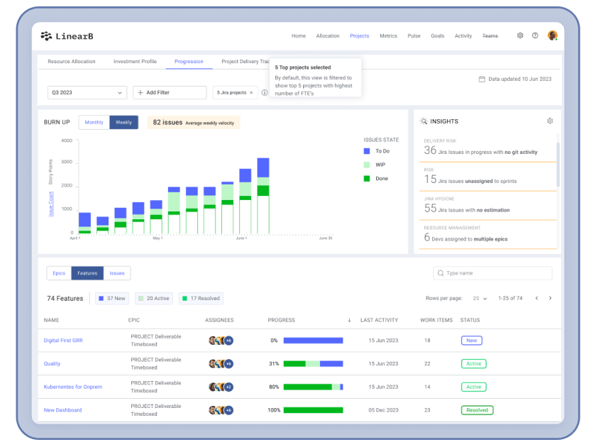 How to Build a Predictable Delivery Engine