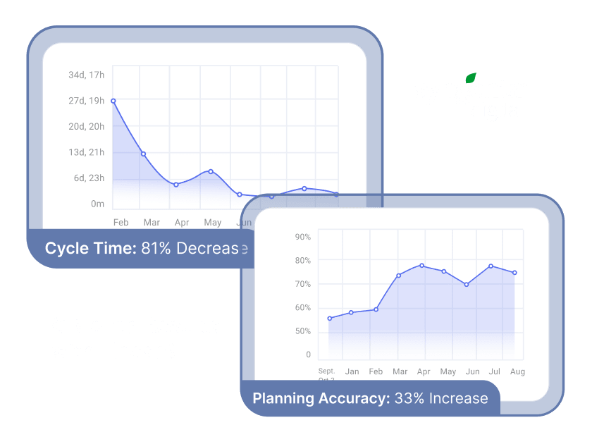 Learn How Syngenta Became Predictable at Scale