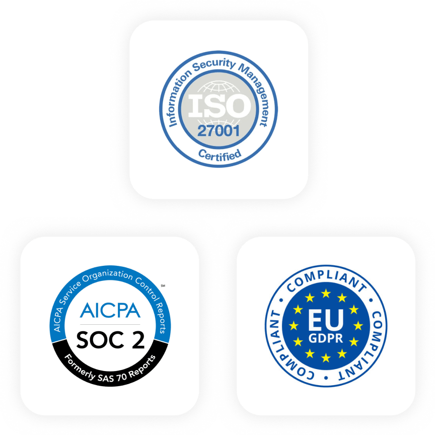 ISO 27001, SOC 2 and GDPR Certificates