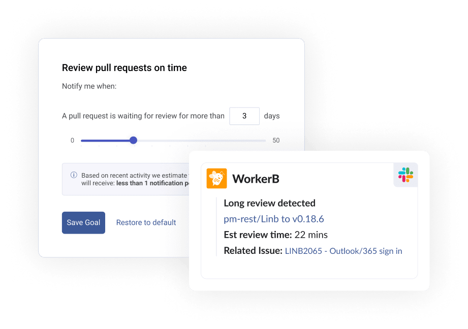 Review pull requests on time, WorkerB Long review detected.