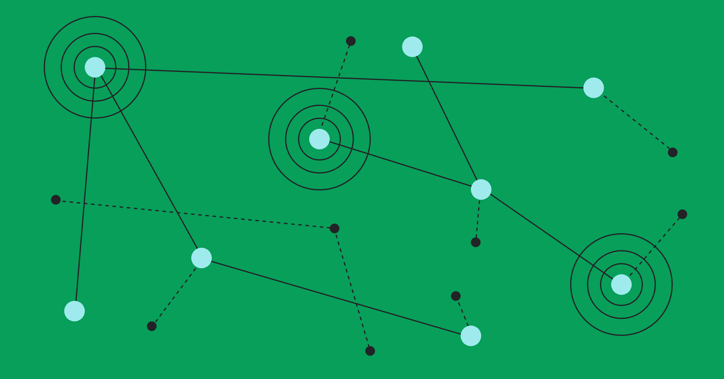 Why OpenAI Codex builds the agent first, not the product | LinearB Blog