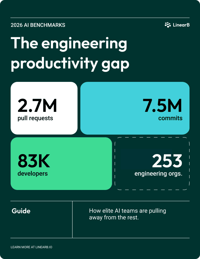 Cover of The AI engineering productivity gap: how elite teams pull ahead in 2026
