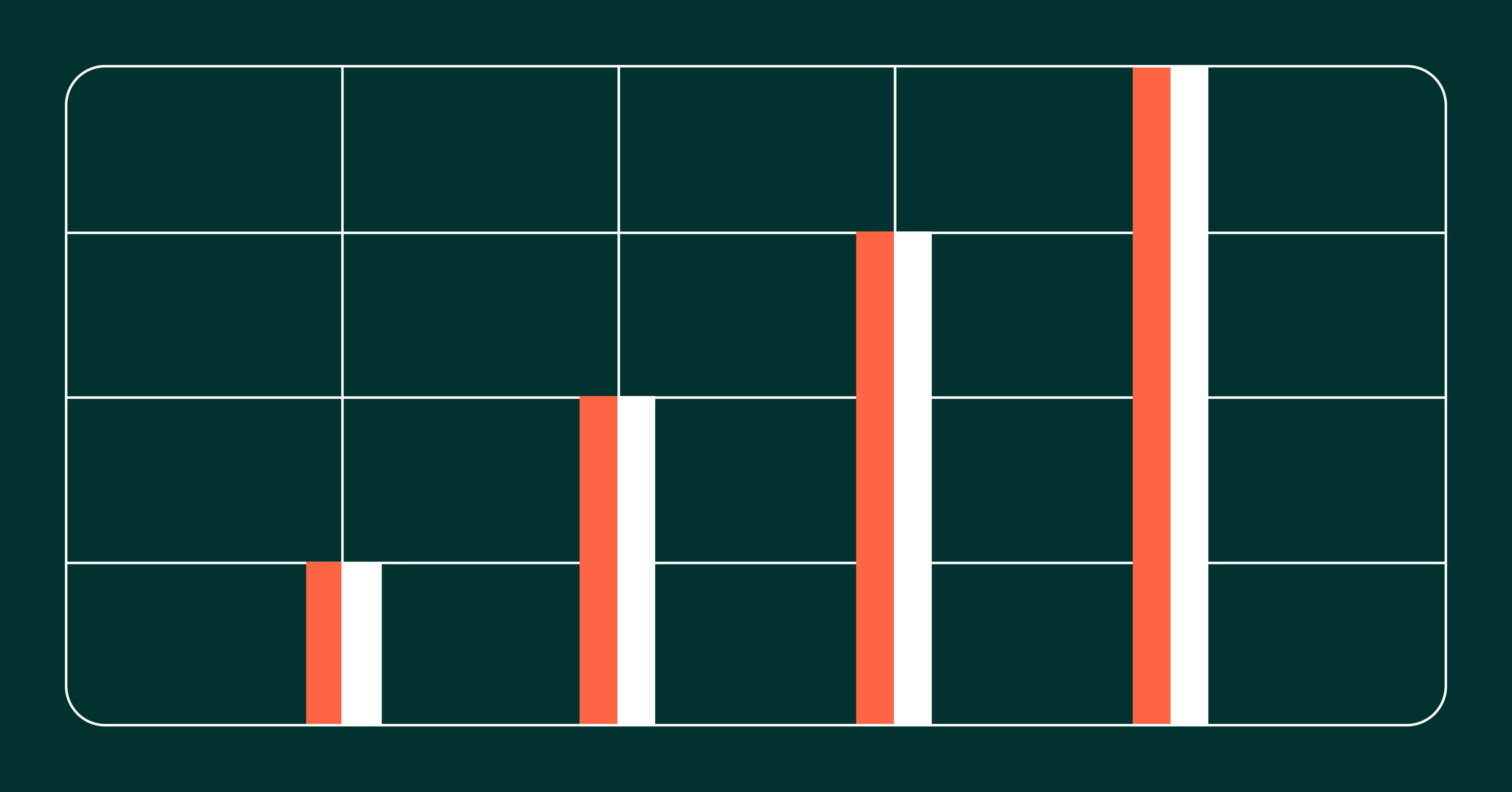 Cover image for The 19 Developer Experience Metrics to Measure in 2025