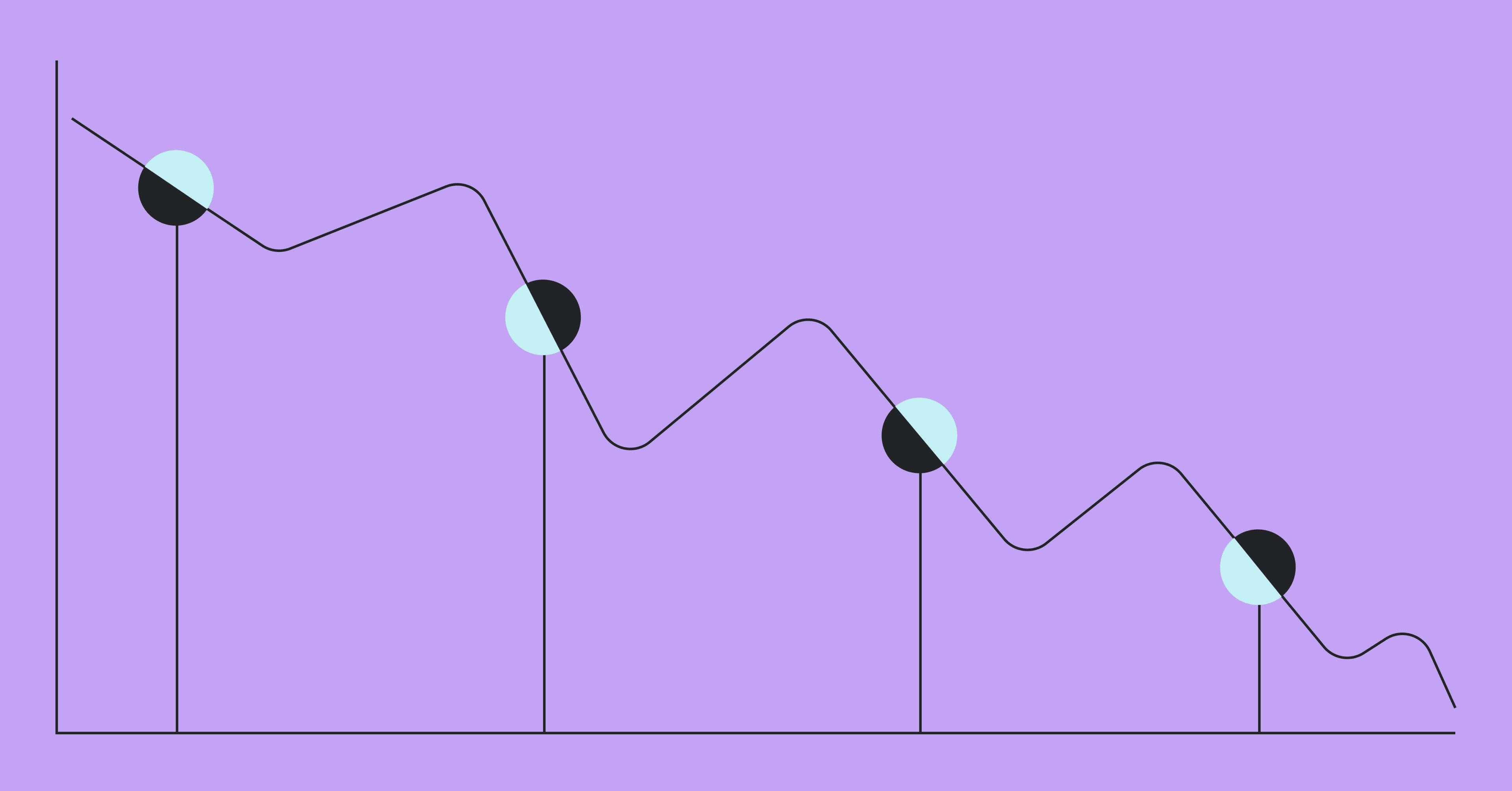 Cover image for The problem with burndown charts in modern engineering