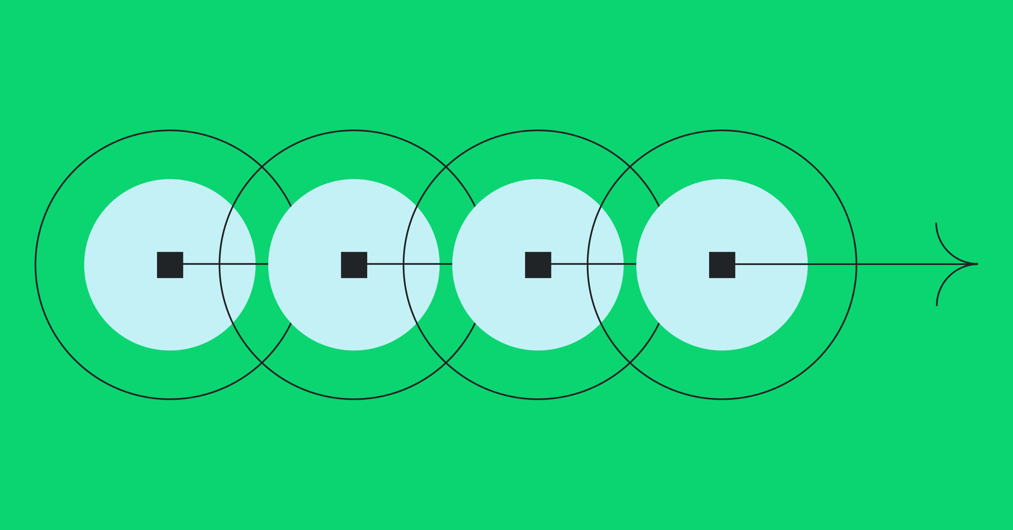 Cover image for The Matrix That Makes Your AI Strategy Make Sense