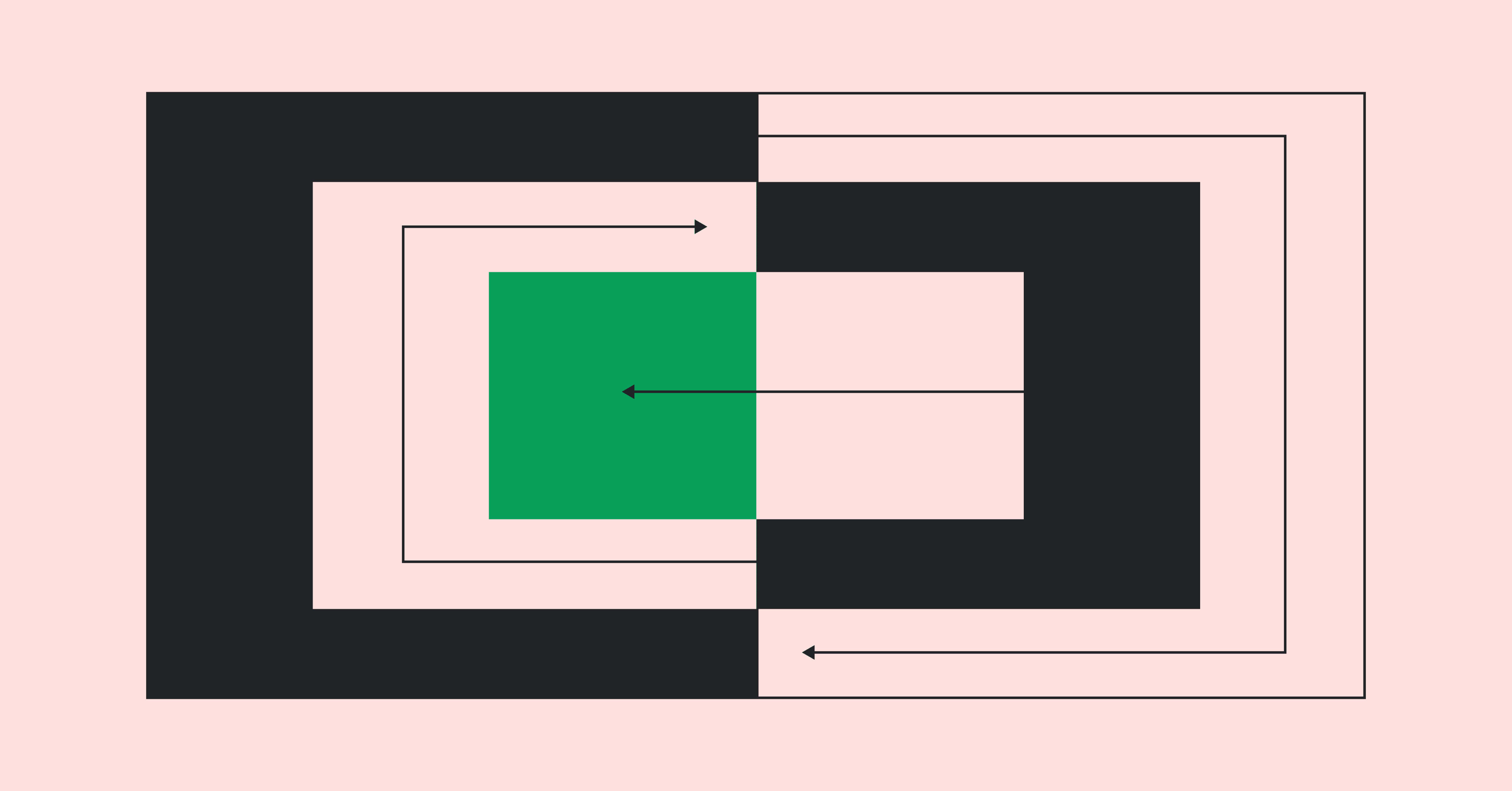 Cover image for How to Align Code and Project Management with Automations