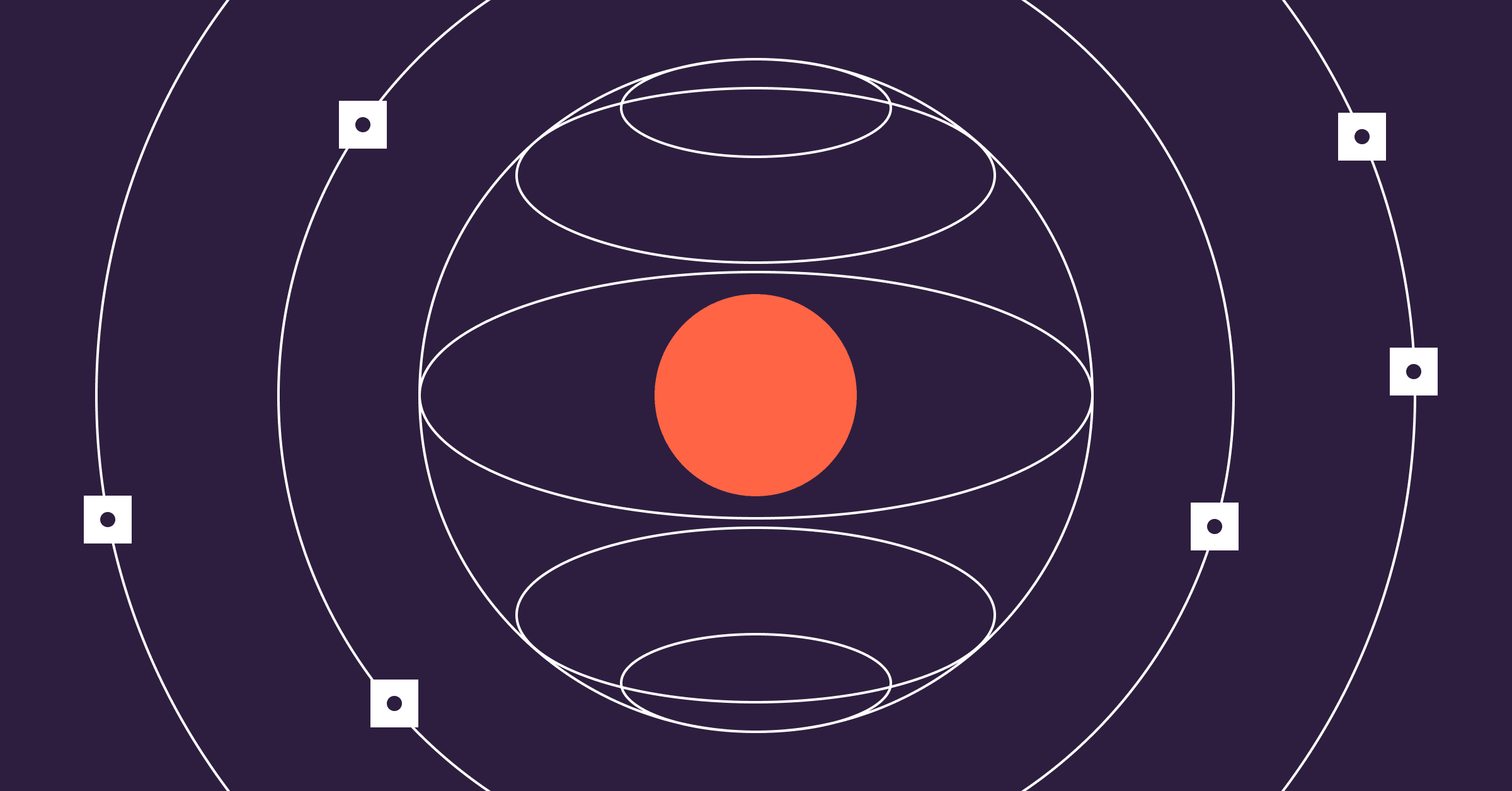 Cover image for What to look for in an engineering productivity platform